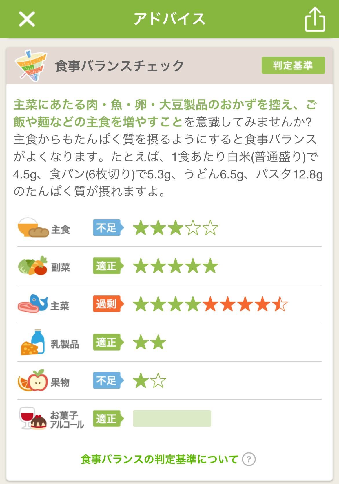 食事バランス.jpg